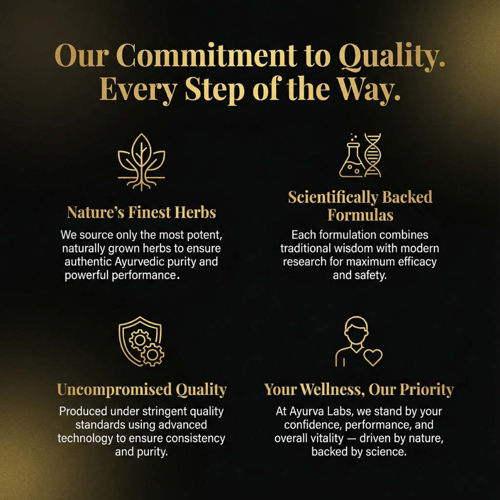 Ayurva Vitality Blend | 25-Herb Drink