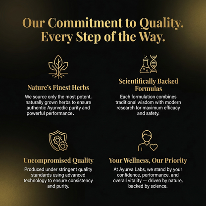 Ayurva Vitality Blend | 25-Herb Drink