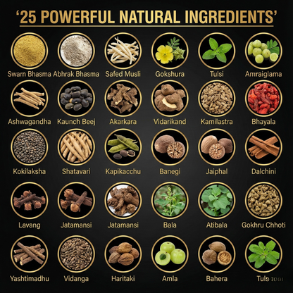 Ayurva Vitality Blend | 25-Herb Drink